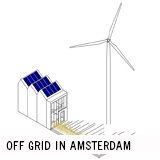 OFF GRID WONEN